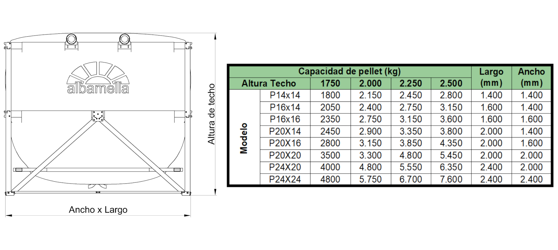 Imagen Dimesiones silo fondo plano