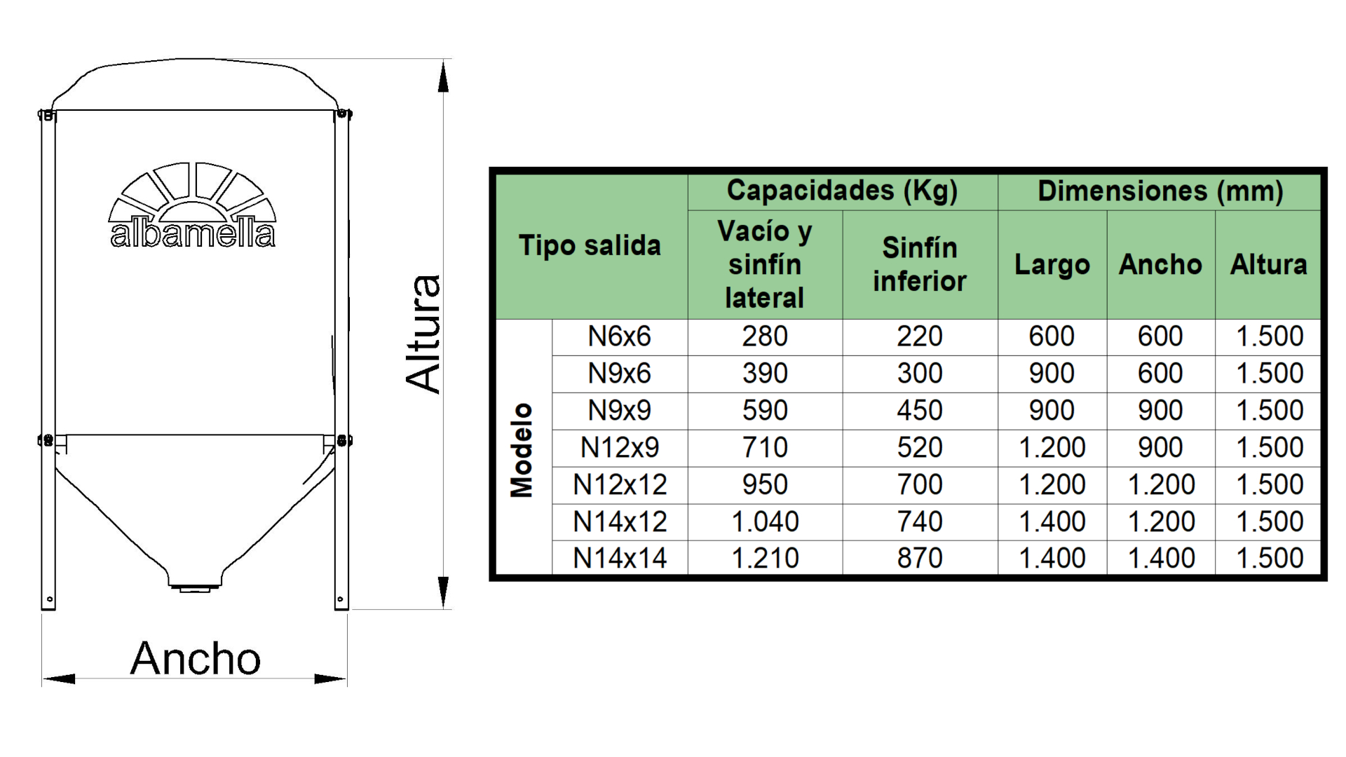 Imagen Dimesiones silo manual