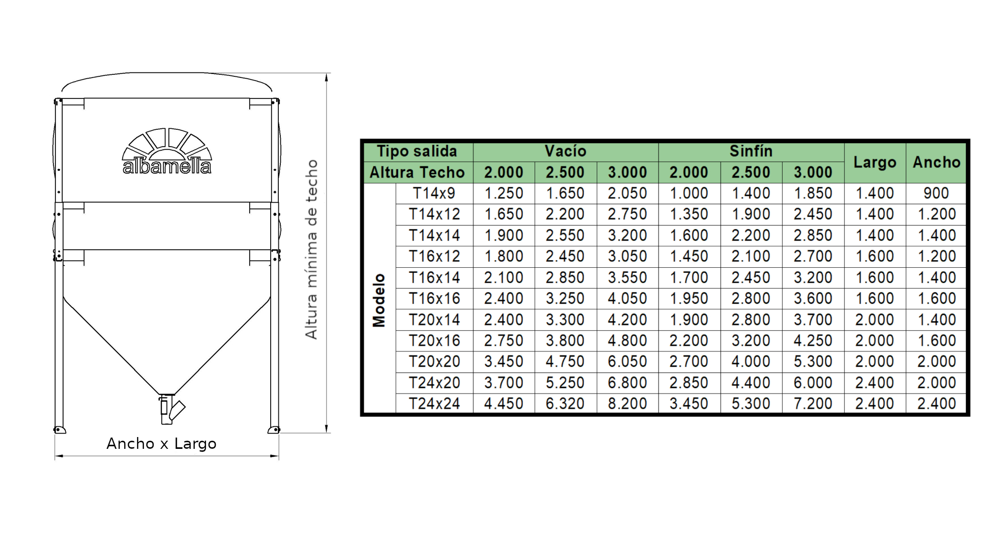 Imagen Dimesiones silo tolca 45º